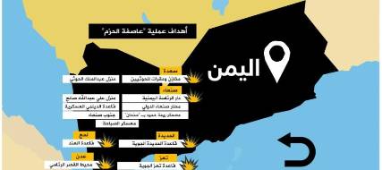 بالصور سير الطائرات المشاركة والضربات الجوية في عملية عاصفة الحزم